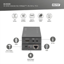 4K HDMI extenderset, HDBaseT™, 4K/30Hz, 70 m - Afbeelding 5
