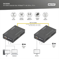 4K HDMI extenderset, HDBaseT™, 4K/30Hz, 70 m - Afbeelding 4