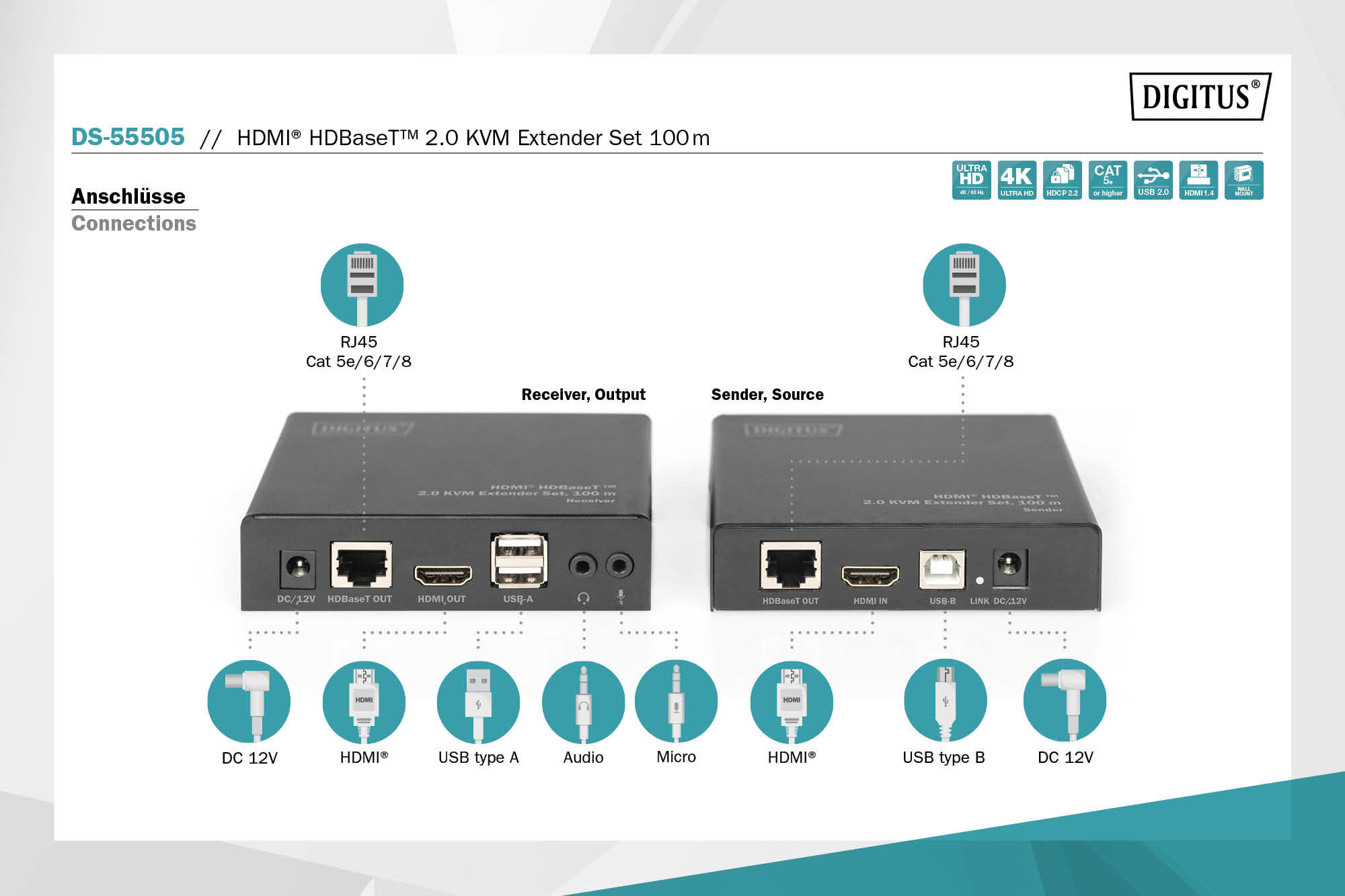 4K HDMI HDBaseT™ 2.0 KVM-extenderset, 100 m - Afbeelding 7
