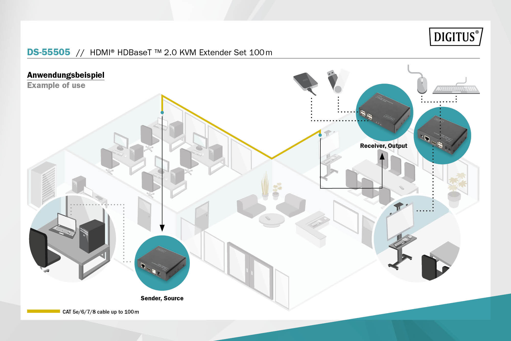 4K HDMI HDBaseT™ 2.0 KVM-extenderset, 100 m - Afbeelding 5