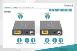 HDMI verlengset, 4K/60Hz, 70 m - Afbeelding 5