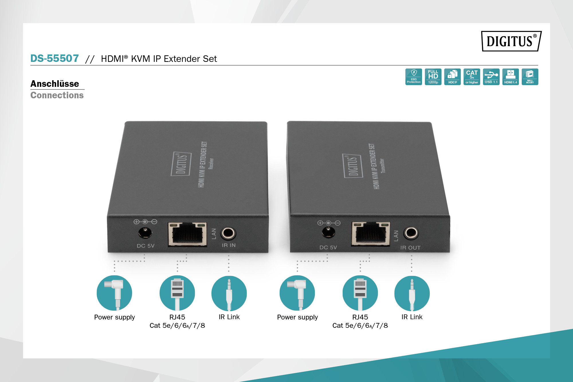 HDMI KVM IP-extenderset - Afbeelding 5