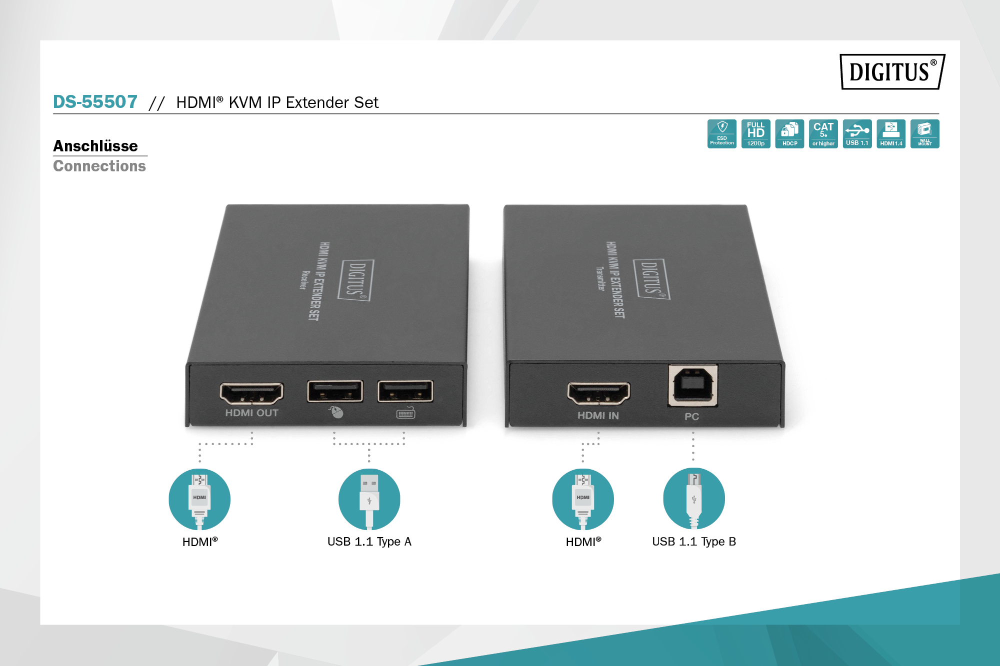 HDMI KVM IP-extenderset - Afbeelding 6
