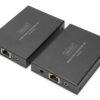 HDMI KVM IP-extenderset
