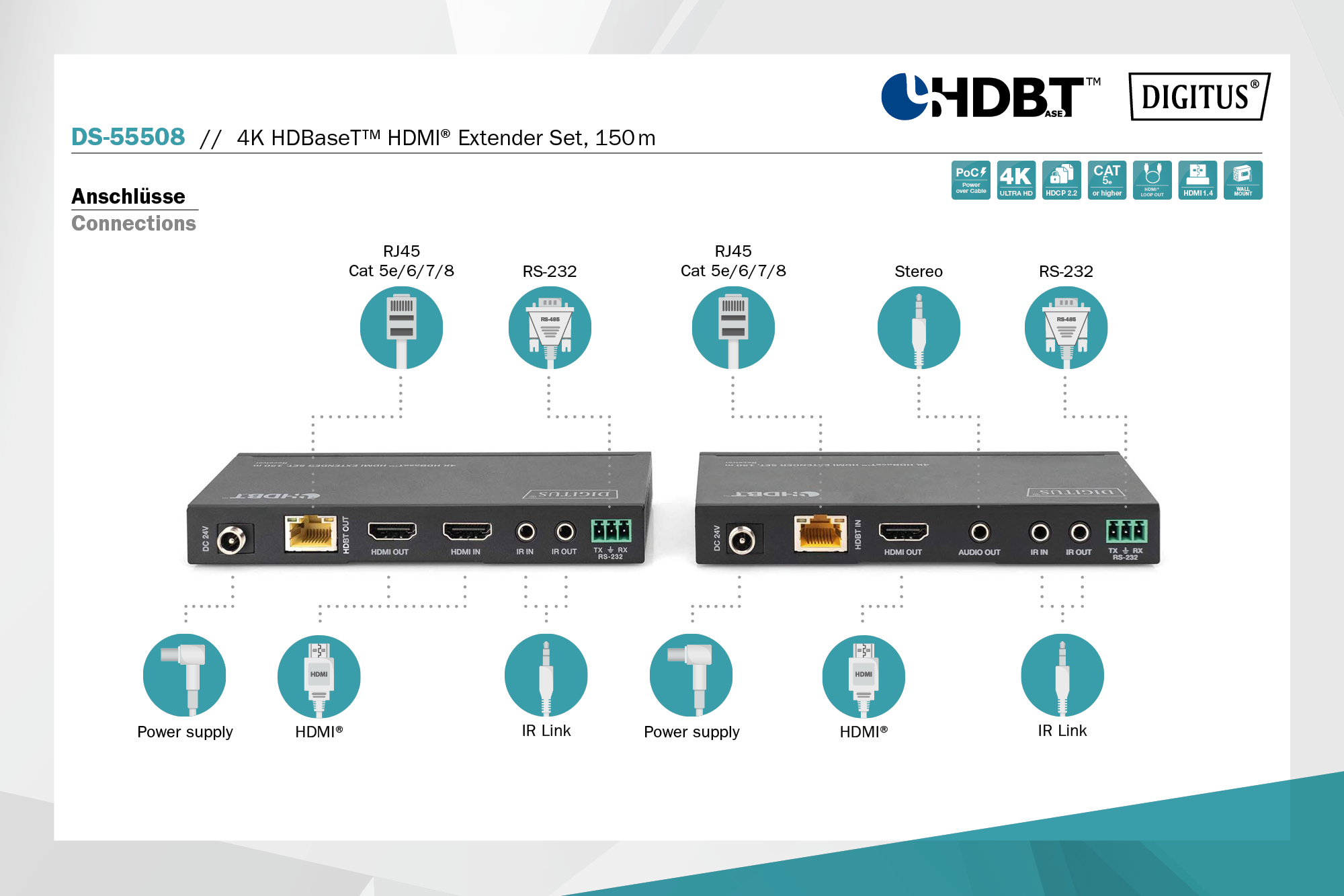 4K HDBaseT™ HDMI extenderset, 150 m - Afbeelding 5