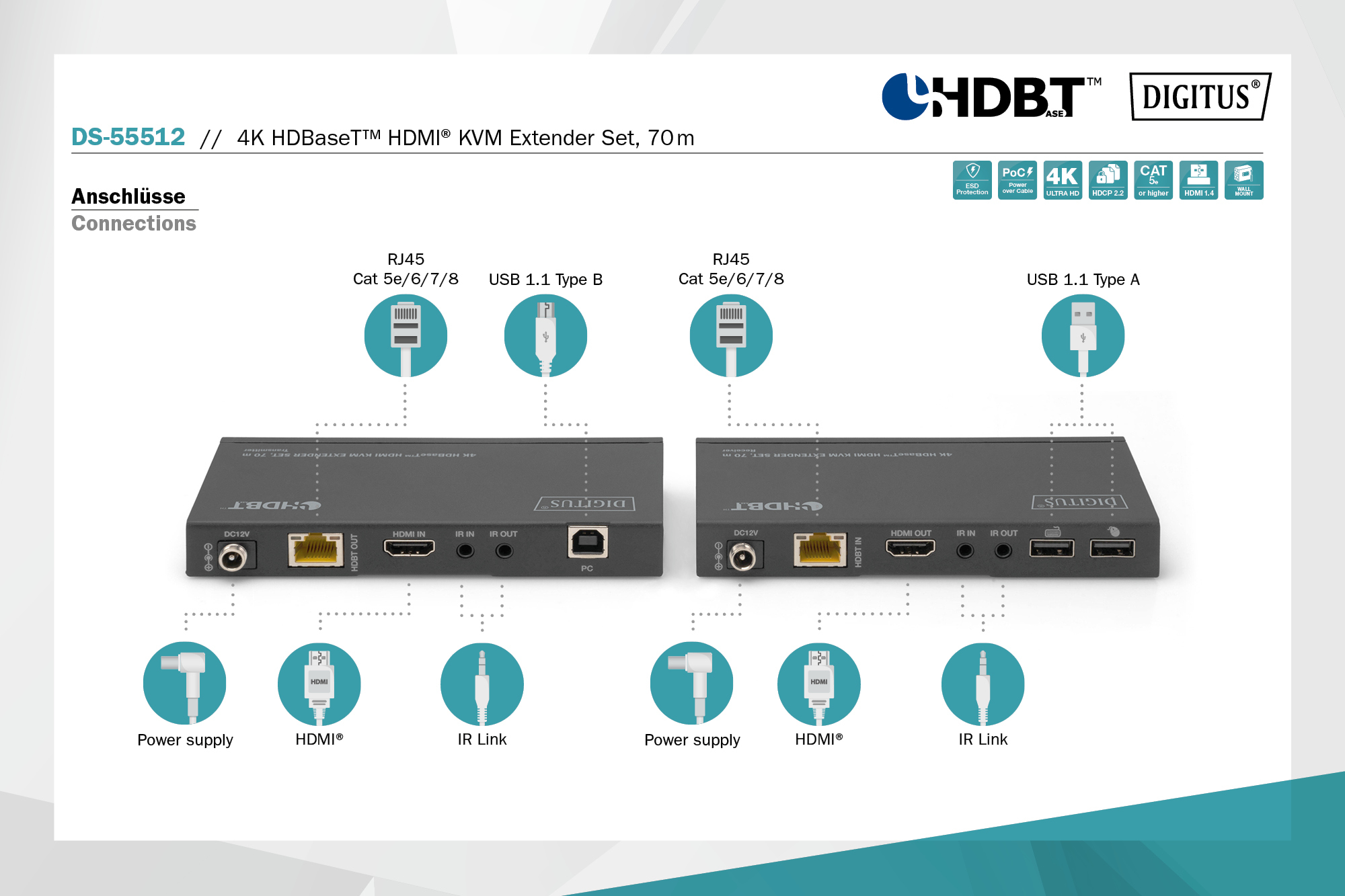 4K HDBaseT™ HDMI KVM-extenderset, 70 m - Afbeelding 6