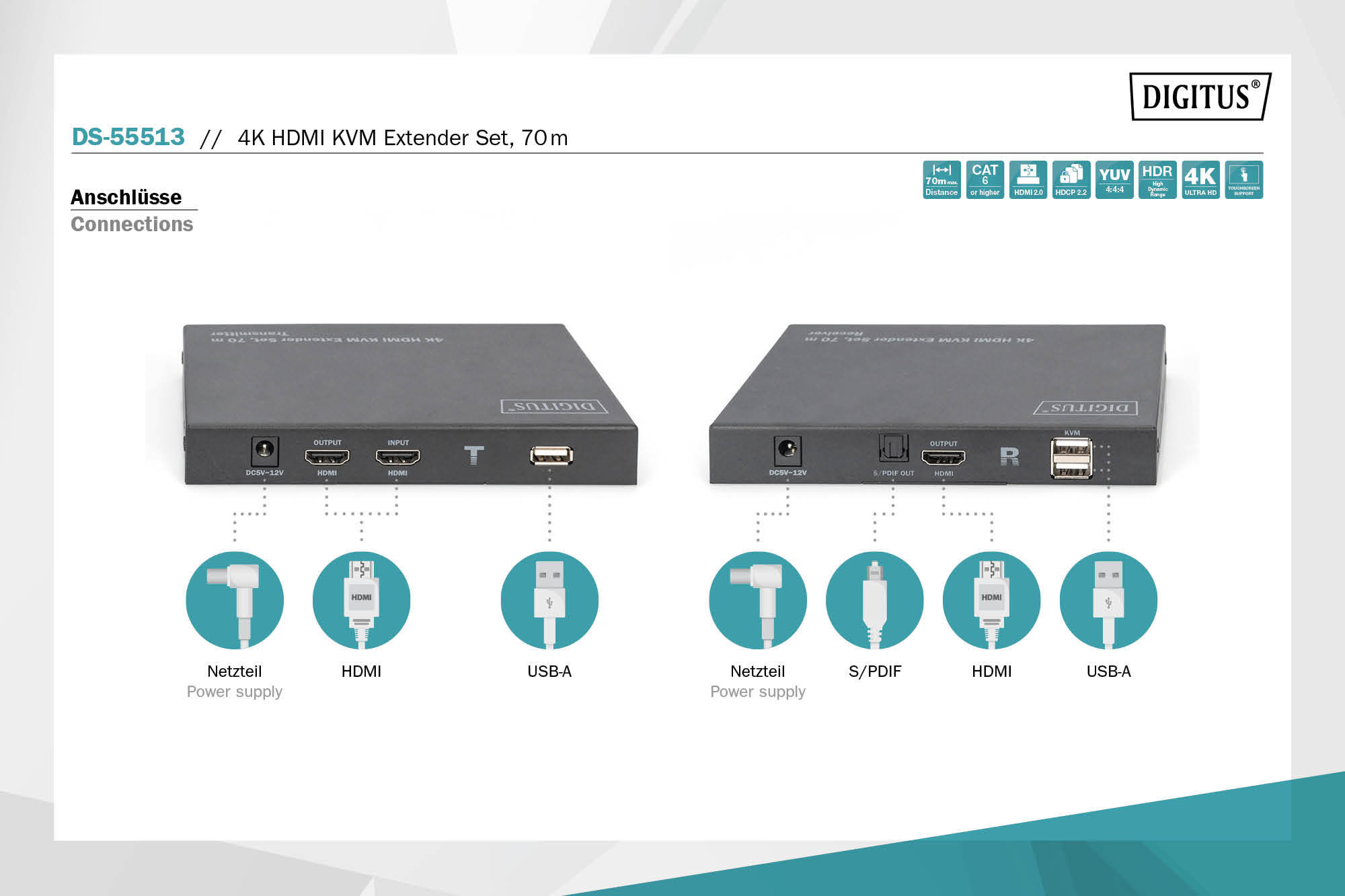 4K HDMI KVM-verlengerset, 70 m - Afbeelding 7