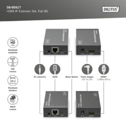HDMI IP-extenderset, Full HD - Afbeelding 5