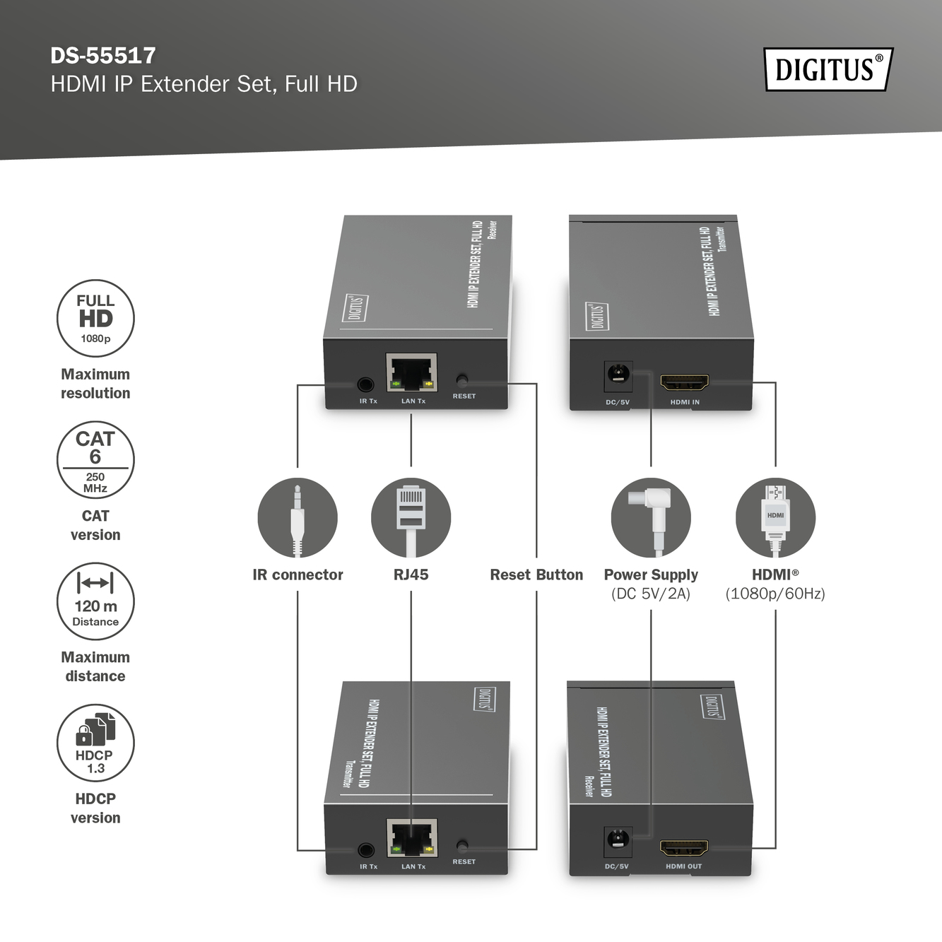 HDMI IP-extenderset, Full HD - Afbeelding 5