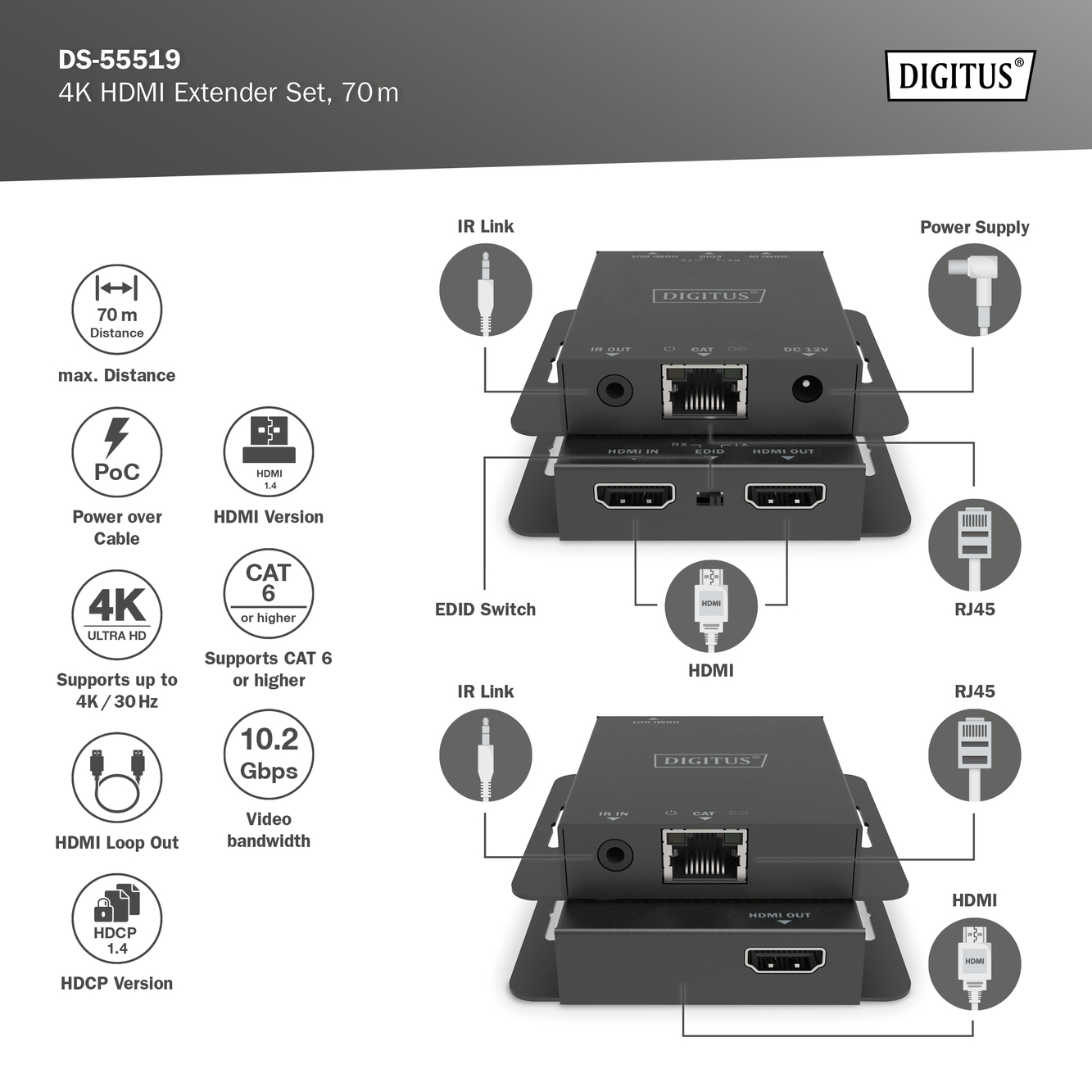 4K HDMI verlengset, 70 m - Afbeelding 6
