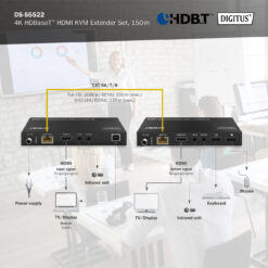 4K HDBaseT™ HDMI KVM-extenderset, 150 m - Afbeelding 4