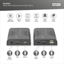 HDMI KVM IP-extenderset, Full HD - Afbeelding 4
