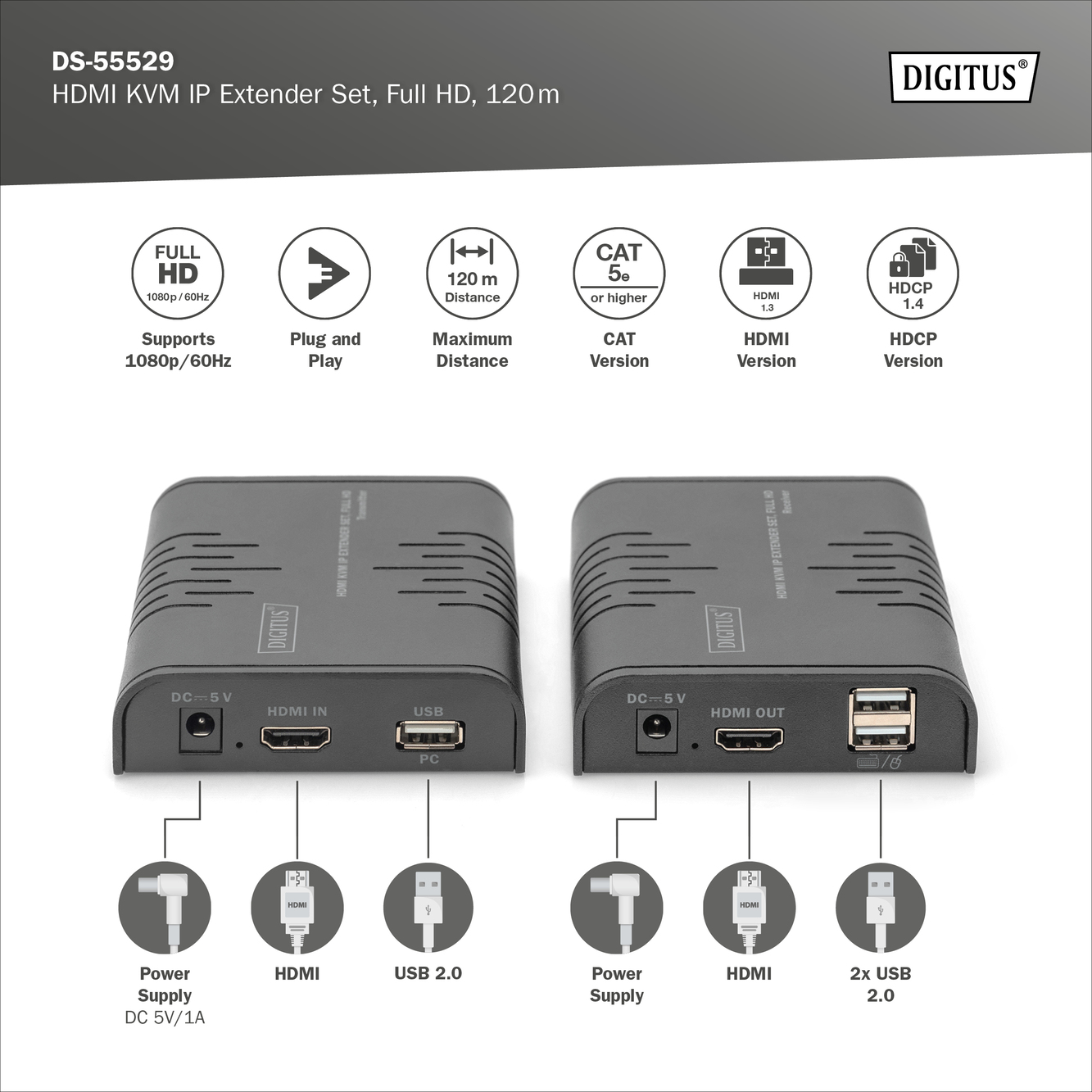 HDMI KVM IP-extenderset, Full HD - Afbeelding 4