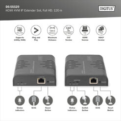 HDMI KVM IP-extenderset, Full HD - Afbeelding 5