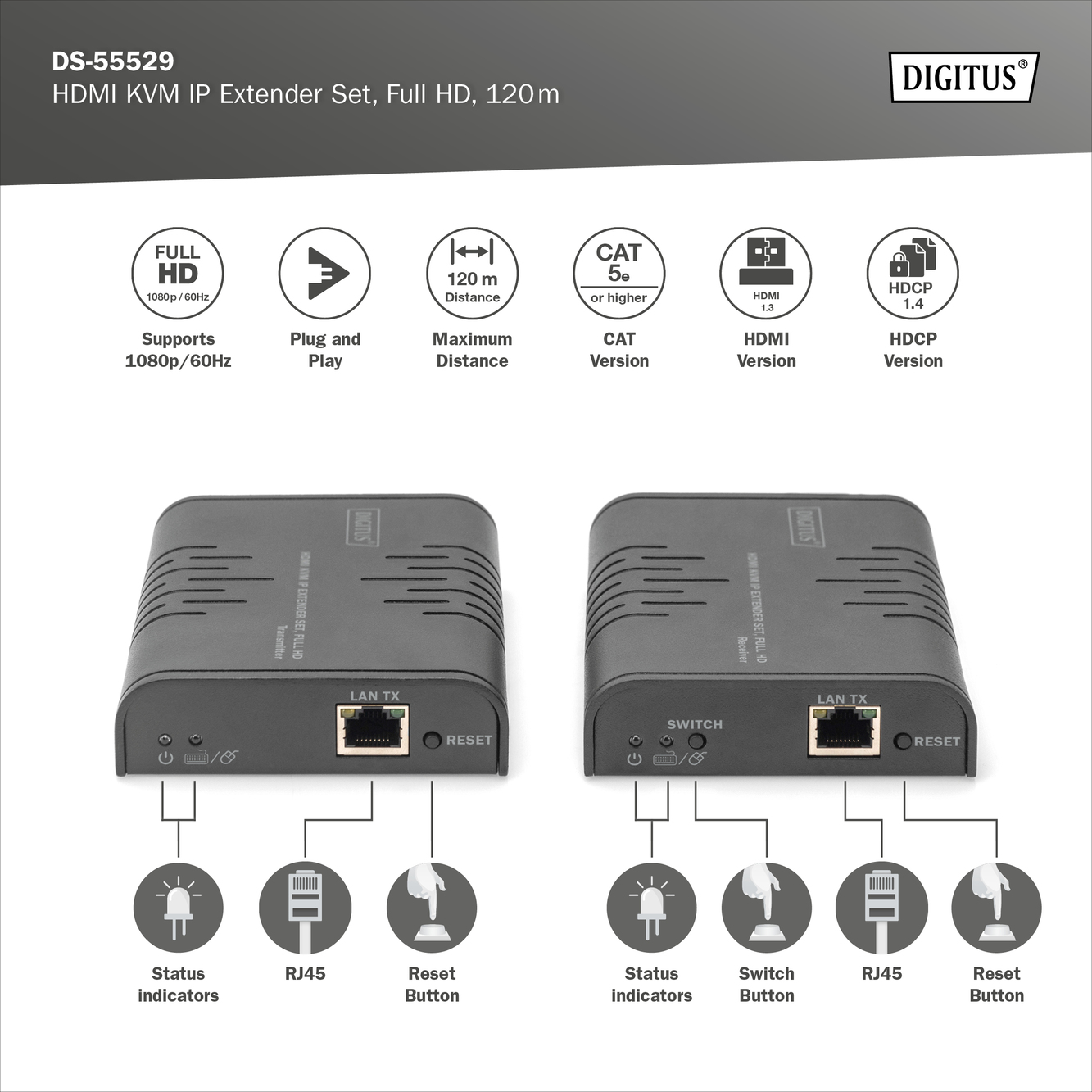 HDMI KVM IP-extenderset, Full HD - Afbeelding 5