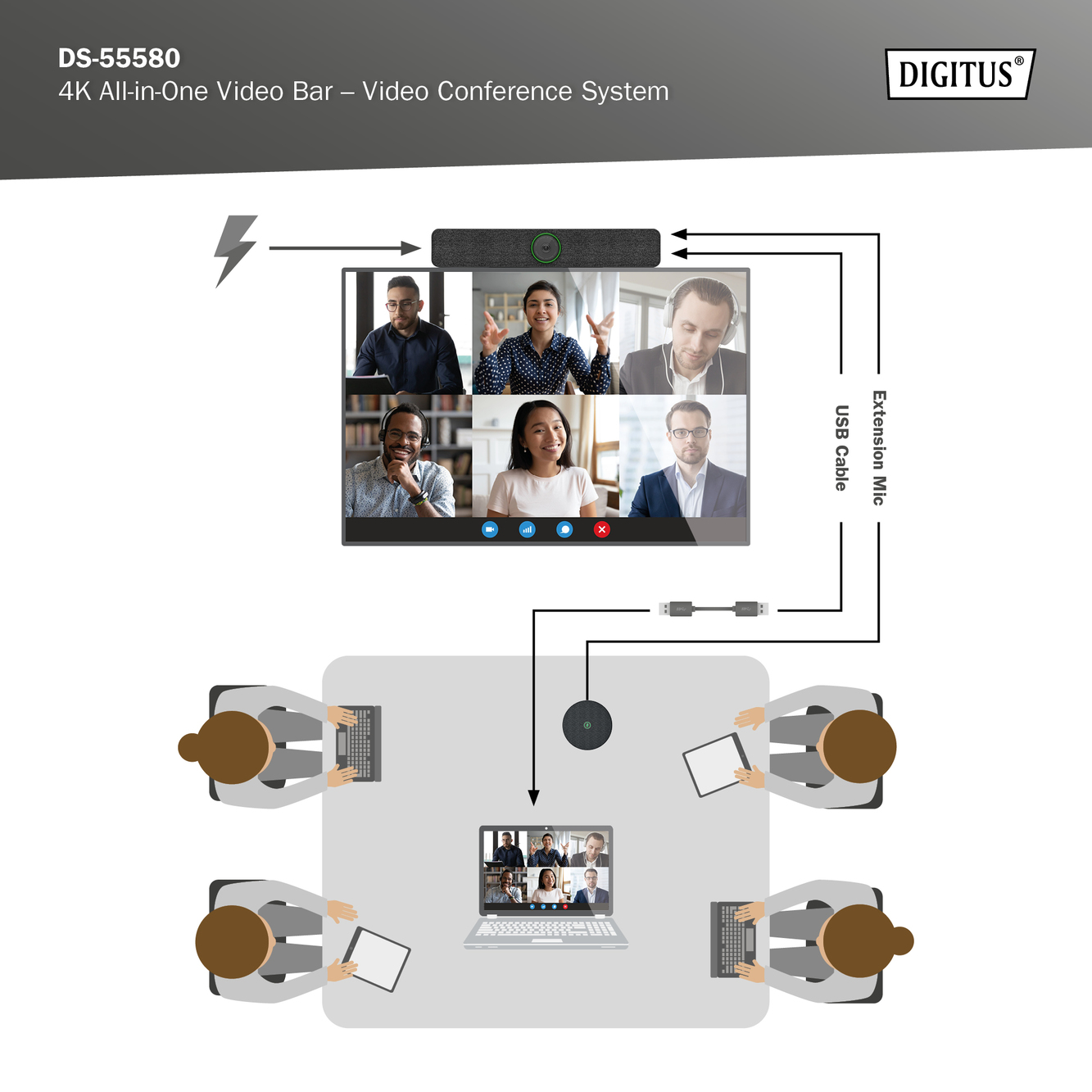 4K alles-in-één videobar Pro - videoconferentiesysteem - Afbeelding 4