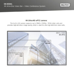 4K alles-in-één videobar Mini - videoconferentiesysteem - Afbeelding 3